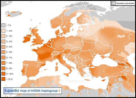 The haplogroup is also common in North Africa and the Middle East. . Maternal haplogroup h1a